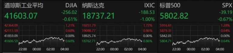 外汇ic是正规平台吗今日外汇动态解读，哪些货币值得留意？